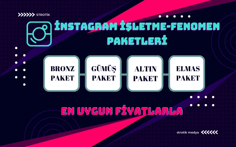 İnstagram -> Fenomen ve İşletme Büyütme Paketi (Gümüş)